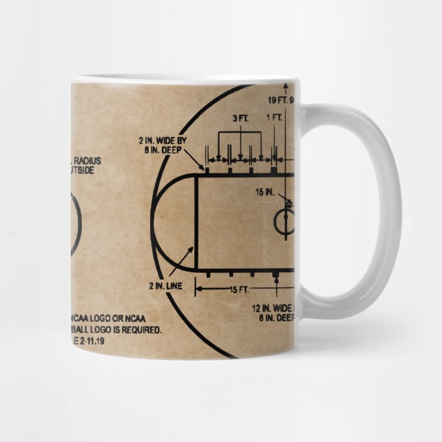 Basketball Lover Gift Idea - Court Dimensions Patent by MadebyDesign